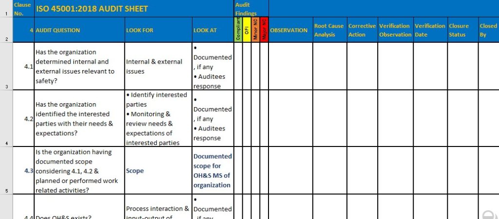 How to create internal audit checklist for OHSAS? – Productivity ...